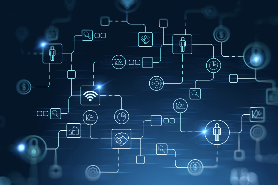 Visual roadmap of business enterprise architecture in practice