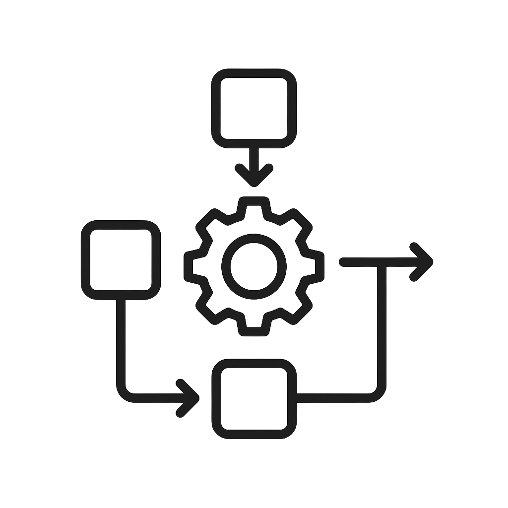 Process and Operational Practice​